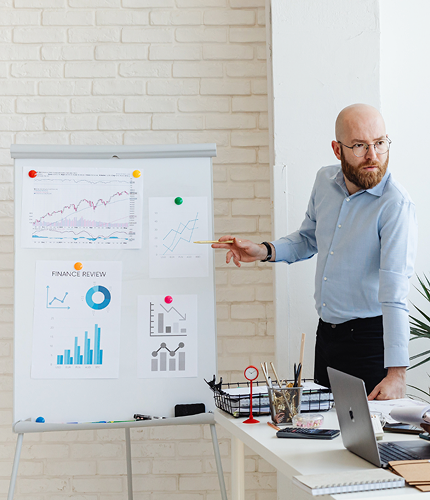 Customized CRM Software